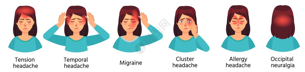 卡通头痛类型张力时间疼痛聚状过敏和肿瘤头痛女与偏头痛矢量插图组合在一起患有疾病或不适的快乐妇女卡通头痛类型张力过敏和胃头痛背景图片