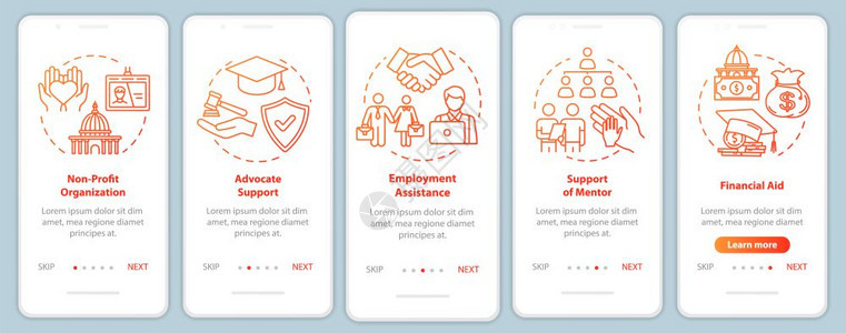 包含概念的移动应用程序页面屏幕上的包容社会和财务支持通过五步图形指示ui矢量模板配有rgb颜色插图图片