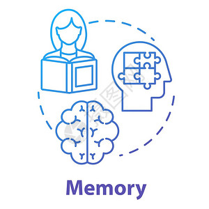 记忆治疗概念图片