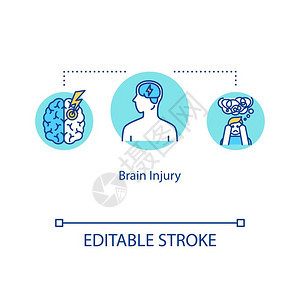 脑损伤类型和症状细胞变异失序想法细线图解矢量孤立的大纲rgb彩色图画可编辑的中风图片