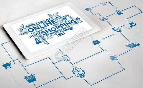 现代图形界面显示电子商务零售店供客户在网上购买产品和通过网上转账付费图片