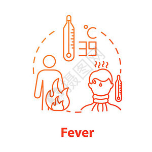 感冒症状预示细线插图矢量孤立的大纲rgb彩色图画图片