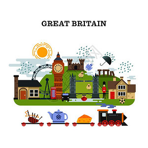 英格兰的横幅旅游有里程碑式的隆登和英格兰插图的海报图片