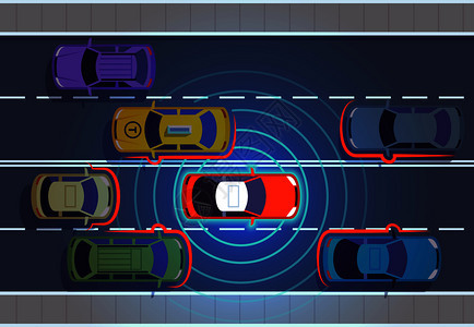 汽车智能自动驾驶汽车矢量说明图片