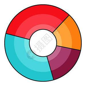 卡通饼状图图片
