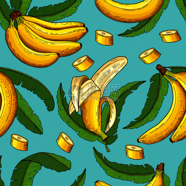 卡通香蕉元素背景图片