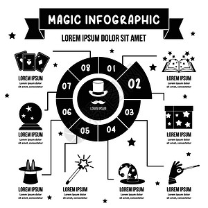 用于网络的魔法信息矢量海报概念的简单插图魔法信息概念简单风格背景图片