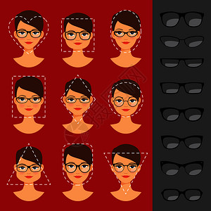 不同面部形状的眼镜矢量说明不同面部的眼镜形状图片