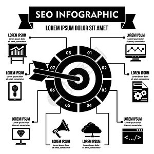 eo人口信息横幅概念为网络简单演示Seo人口信息矢量海报概念人口信息概念简单风格公司高清图片素材