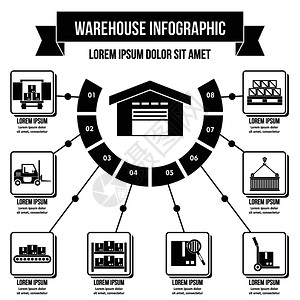 仓储信息资料横幅概念简单说明图图片