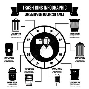 垃圾桶Infographic横幅概念简单示例用于Web的垃圾箱信息矢量海报概念垃圾桶信息图概念简单风格图片
