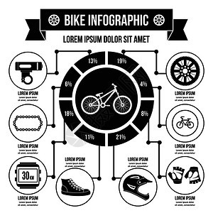 自行车信息图集图片