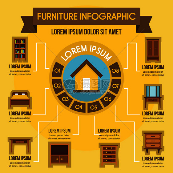 家具信息图幅概念家具信息图矢量海报概念用于网络的平面图示家具信息概念平面风格图片