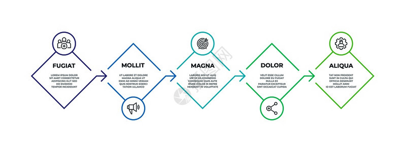 5步平方显示图形业务生产率时间表要素矢量现代选项流里程碑信息地理步骤线信息图表矢量流动里程碑信息图表图片