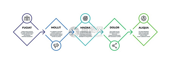 5步平方显示图形业务生产率时间表要素矢量现代选项流里程碑信息地理步骤线信息图表矢量流动里程碑信息图表图片