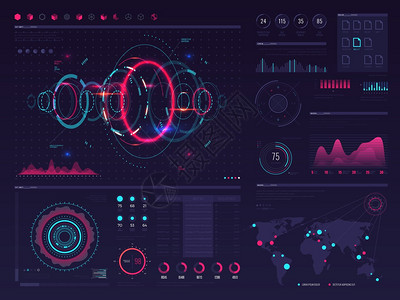 带有视觉数据图形面板和表矢量信息模板的视觉数据图面板和表矢量信息模板图表数据和字显示插图接口未来视觉面板带有视觉数据图形面板和表图片