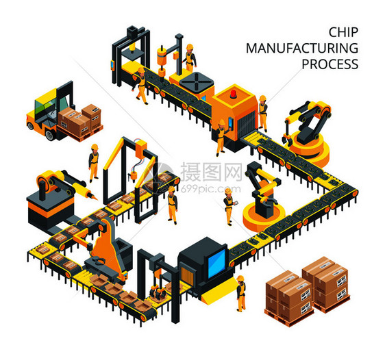 生产机械技术工厂制造的业机器设备图图片
