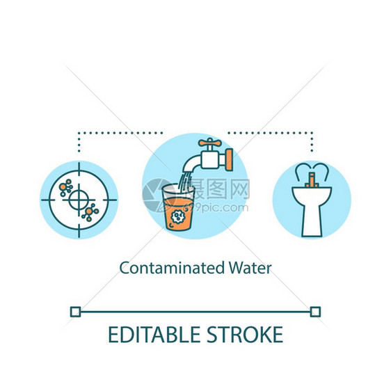 含有细菌和微生物的肮脏水源图片