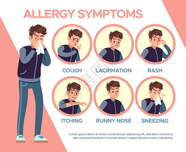 过敏症状保健问题疾病症状咳嗽痒和发炎流水肿和排媒介疾病图咳嗽流水和肿排矢量图图片
