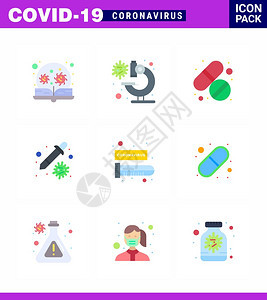 9个扁冠状新2019图标包例如血液管子保健护理冠状2019Nov病媒设计元素图片