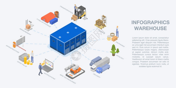 设计的仓库风格信息矢量图图片