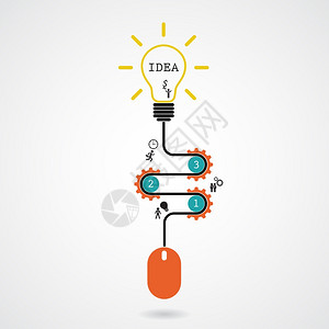 创意灯泡概念和计算机鼠标 图片