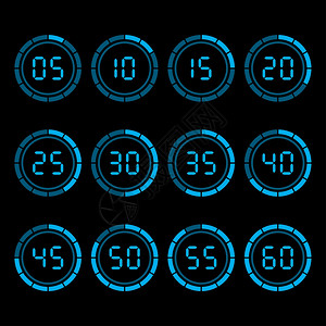 数字倒计时器间隔5分钟高清图片