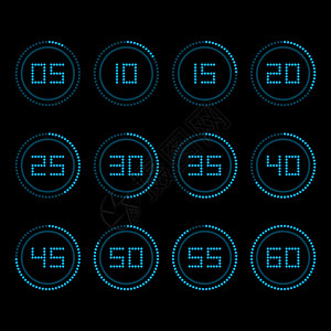 数字倒计时器间隔5分钟高清图片