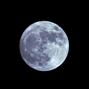 黑夜中的满月背景图片