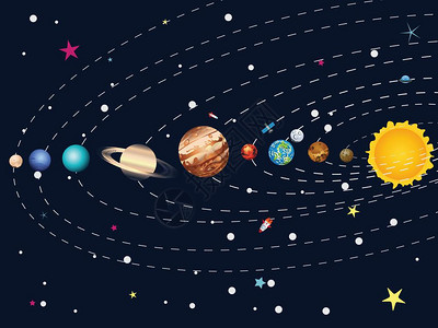 各种多彩行星的漫画游外层空间背景图片