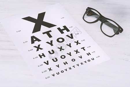 视力测试图上的眼镜文字视觉概念图片