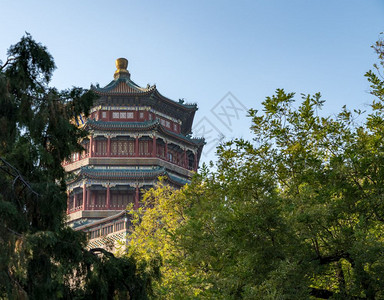 北京外的皇宫屋顶图片