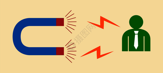 强大的磁铁吸引了目标客户营销概念图片