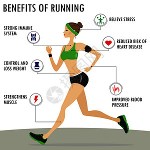老年跑步妇女运行矢量说明慢跑运动的好处妇女运行矢量说明插画