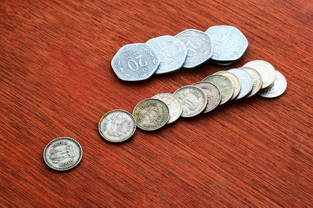 20比萨和5旧印度硬币背景图片