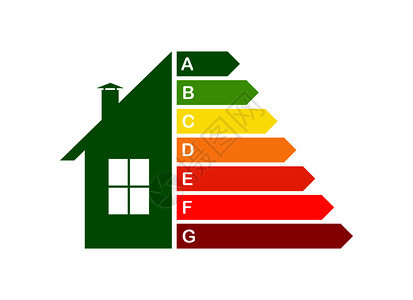 节能住房概念图片