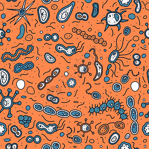 矢量细菌胞无缝模式微生物收集涂鸦风格的成分图片