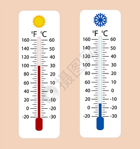 太阳荷花celius和fahrenit气象学温度计测量热和冷的温度计矢量图示