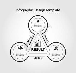 地理设计模板商业成功培训或晋升的三个步骤平板设计图片