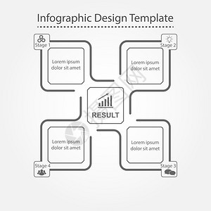 地理设计模板商业成功培训或晋升的四个步骤平板设计图片
