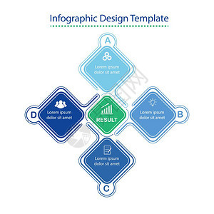 地理设计模板商业成功培训或晋升的四个步骤平板设计图片