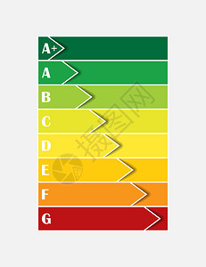 标注能源效率和消费等级背景图片