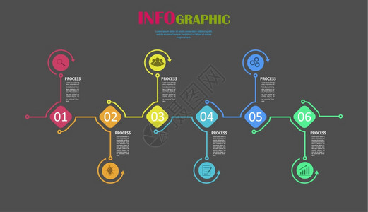 为网页设计图表业务划和财报告视觉援助平板设计等六个阶段的种群矢量模板图片