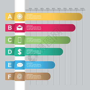 条形图曲线图统计水平信息图说明图片