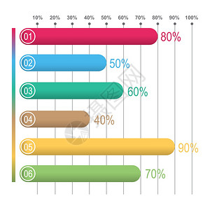 条形图曲线图统计水平信息图说明图片