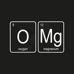 氧和镁化学元素矢量图图片