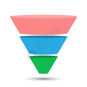 3个部分的铅生成模板一个市场流金字塔或销售转换锥体以平板设计风格的图表图片