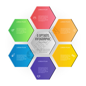 六边形图表三角分为6个部业务战略项目开发时间表或培训阶段平板设计图片