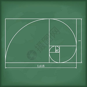 黄金螺旋分割背景图片