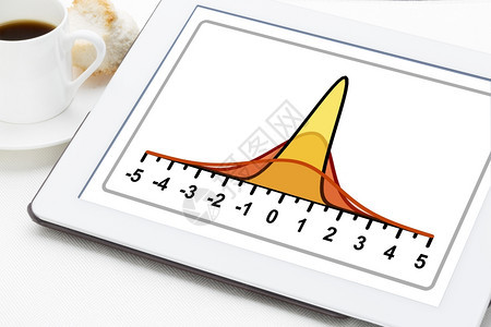 统计或分析概念数字平板上三个高斯正常分布曲线加咖啡杯图片